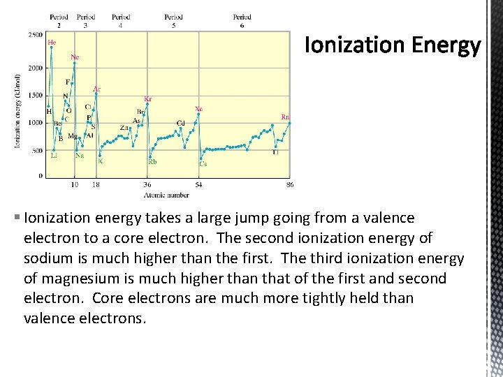 § Ionization energy takes a large jump going from a valence electron to a