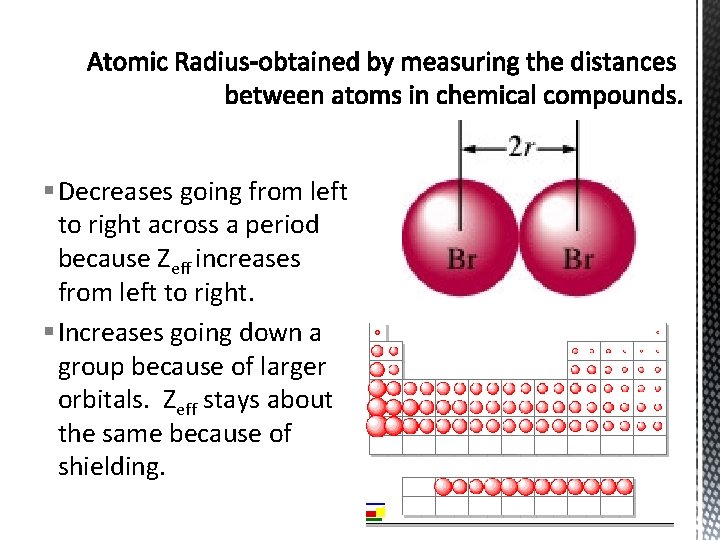 § Decreases going from left to right across a period because Zeff increases from