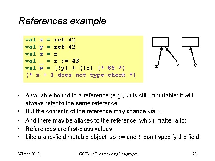 References example val x = ref 42 val y = ref 42 val z