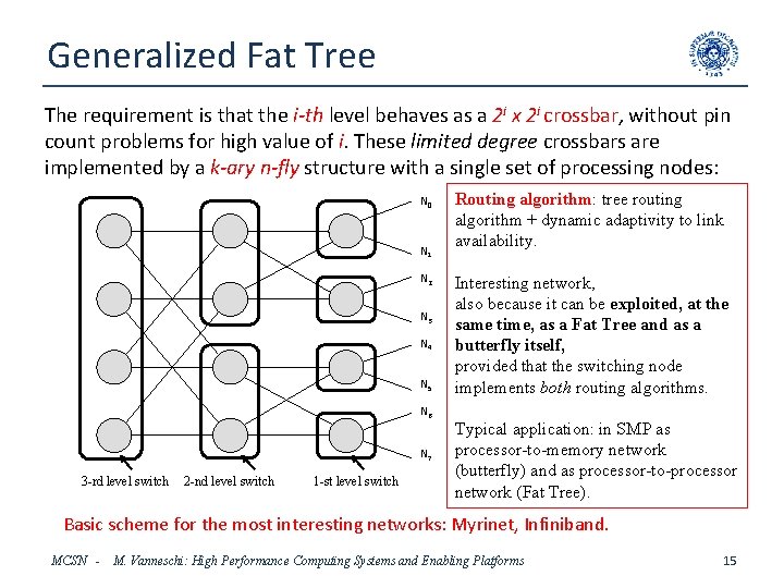Generalized Fat Tree The requirement is that the i-th level behaves as a 2