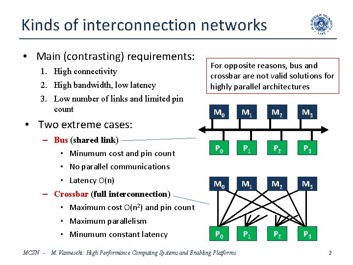 Kinds of interconnection networks • Main (contrasting) requirements: 1. High connectivity 2. High bandwidth,
