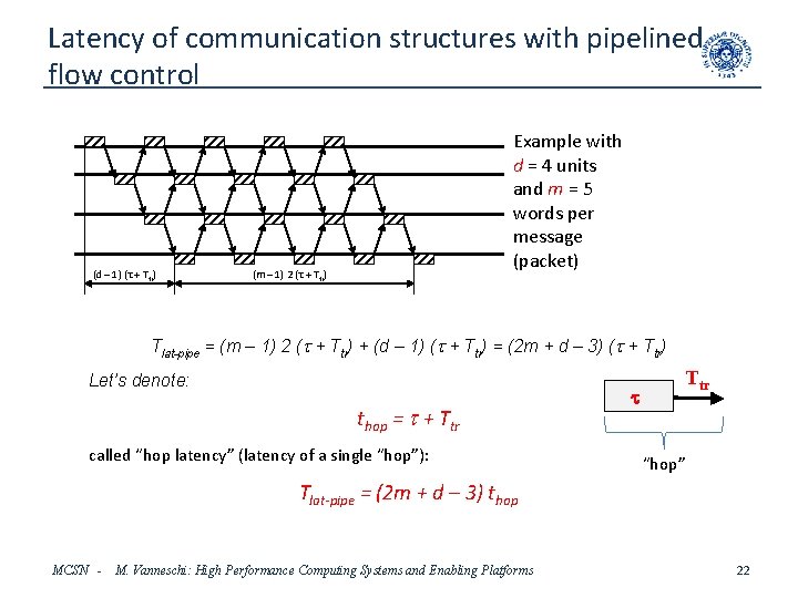 Latency of communication structures with pipelined flow control (d – 1) (t + Ttr)