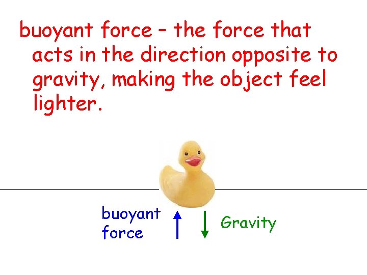 buoyant force – the force that acts in the direction opposite to gravity, making