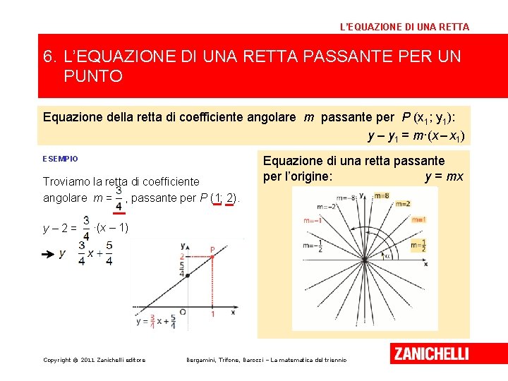 L’EQUAZIONE DI UNA RETTA 6. L’EQUAZIONE DI UNA RETTA PASSANTE PER UN PUNTO Equazione