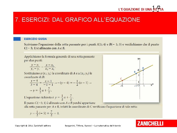 1 /2 3 0 L’EQUAZIONE DI UNA RETTA 7. ESERCIZI: DAL GRAFICO ALL’EQUAZIONE Copyright