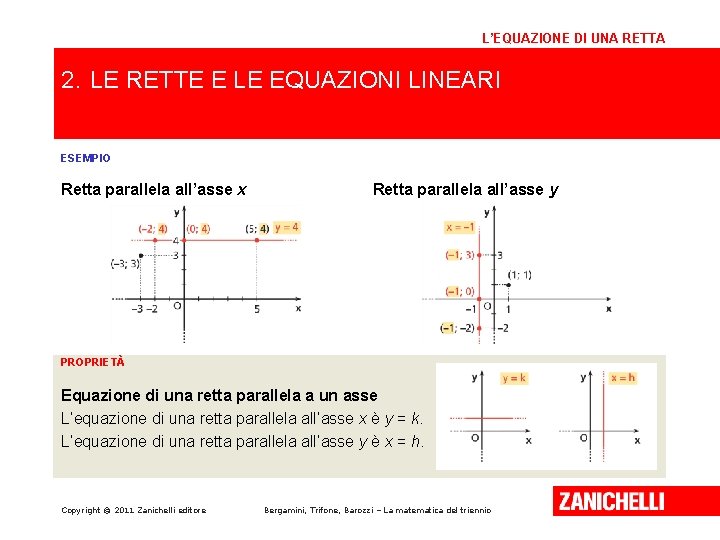 L’EQUAZIONE DI UNA RETTA 2. LE RETTE E LE EQUAZIONI LINEARI ESEMPIO Retta parallela