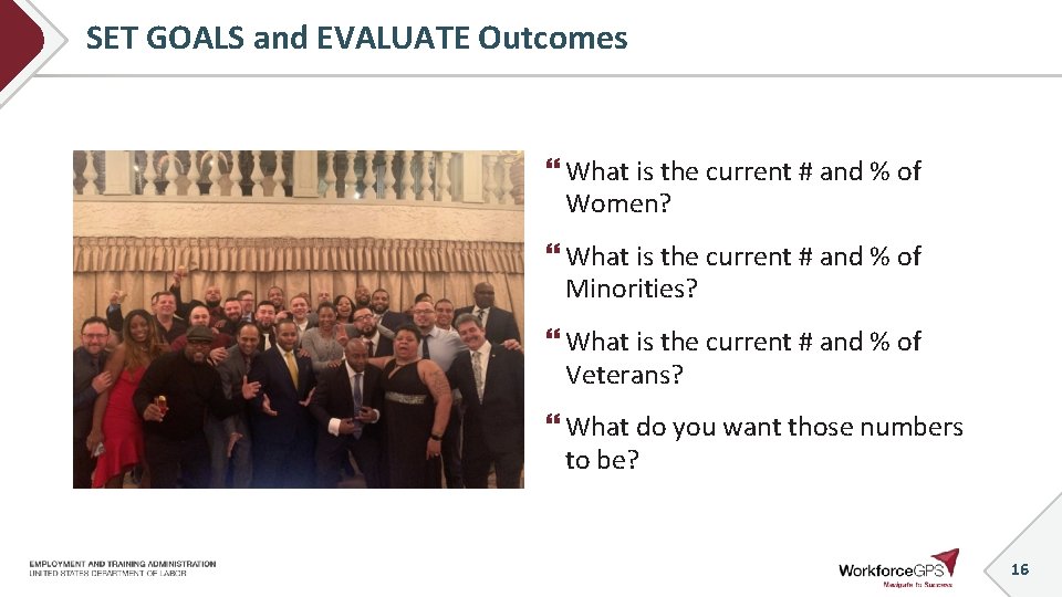 SET GOALS and EVALUATE Outcomes What is the current # and % of Women?