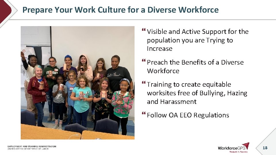 Prepare Your Work Culture for a Diverse Workforce Visible and Active Support for the