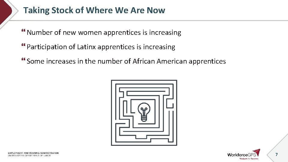 Taking Stock of Where We Are Now Number of new women apprentices is increasing