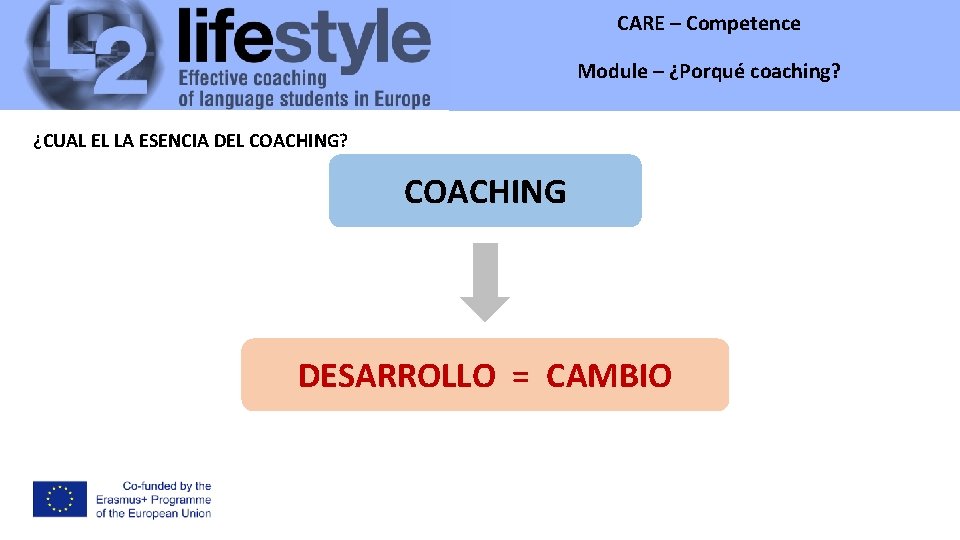 CARE – Competence Module – ¿Porqué coaching? Module ¿CUAL EL LA ESENCIA DEL COACHING?