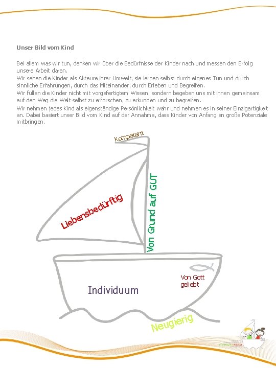 Unser Bild vom Kind Bei allem was wir tun, denken wir über die Bedürfnisse