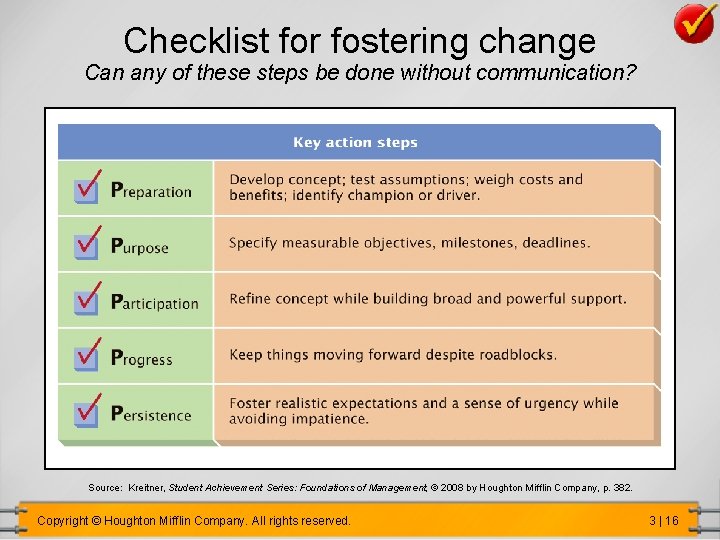 Checklist for fostering change Can any of these steps be done without communication? Source: