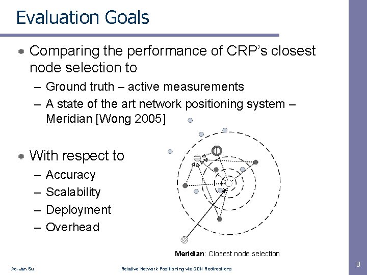 Evaluation Goals Comparing the performance of CRP’s closest node selection to – Ground truth