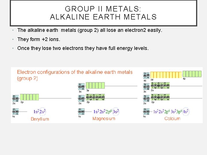 GROUP II METALS: ALKALINE EARTH METALS • The alkaline earth metals (group 2) all