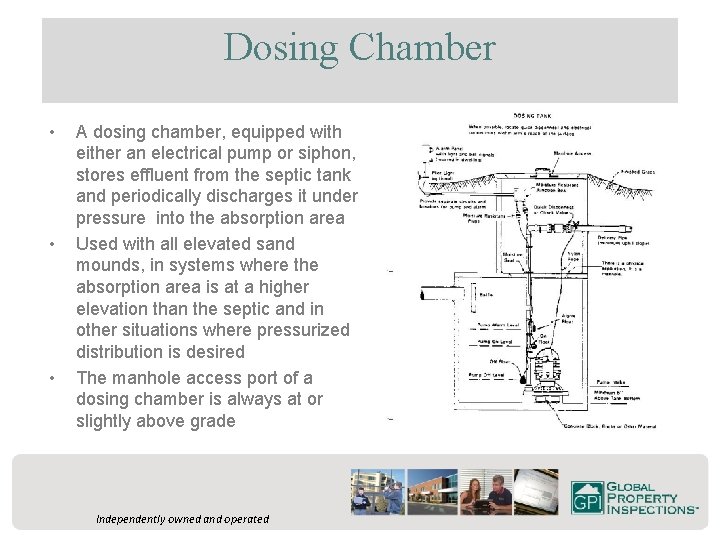 Dosing Chamber • • • A dosing chamber, equipped with either an electrical pump