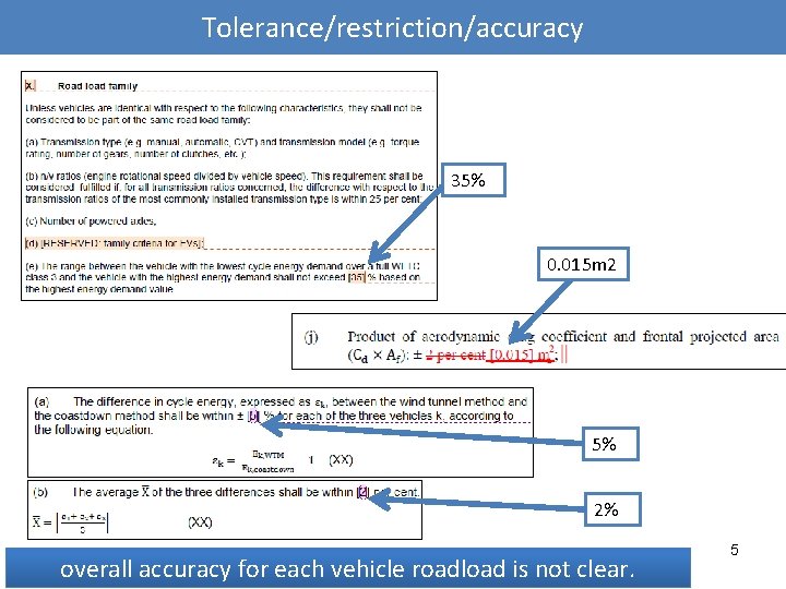 Tolerance/restriction/accuracy 35% 0. 015 m 2 5% 2% overall accuracy for each vehicle roadload