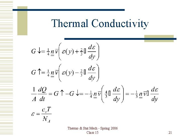 Thermal Conductivity Thermo & Stat Mech - Spring 2006 Class 15 21 