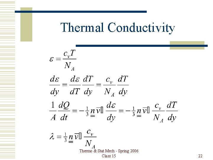 Thermal Conductivity Thermo & Stat Mech - Spring 2006 Class 15 22 