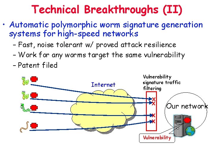 Technical Breakthroughs (II) • Automatic polymorphic worm signature generation systems for high-speed networks –