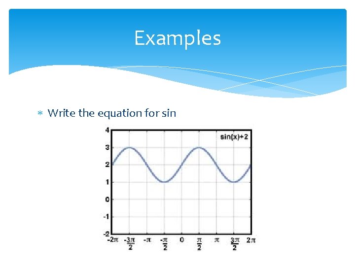 Examples Write the equation for sin 