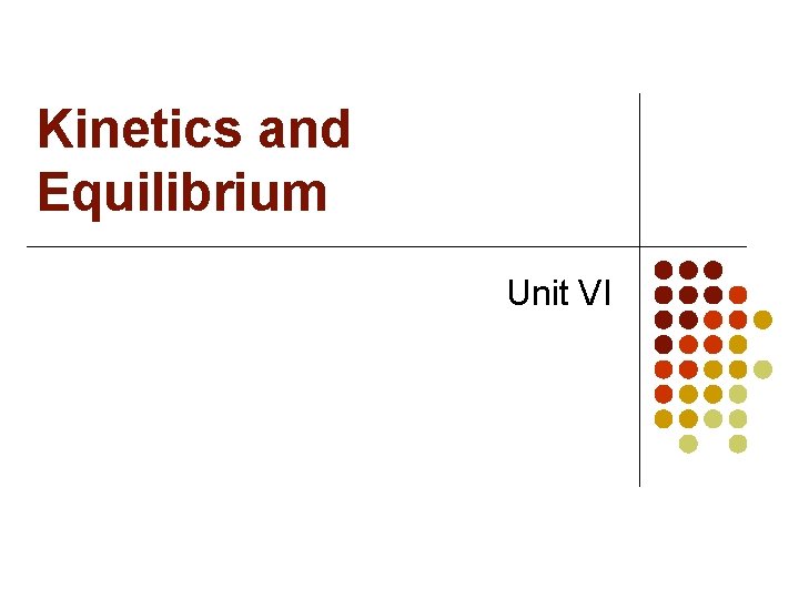 Kinetics and Equilibrium Unit VI 