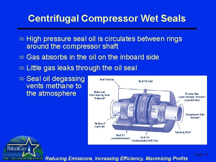 Centrifugal Compressor Wet Seals ó High pressure seal oil is circulates between rings around