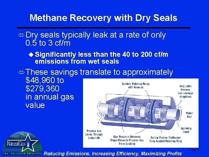Methane Recovery with Dry Seals ó Dry seals typically leak at a rate of