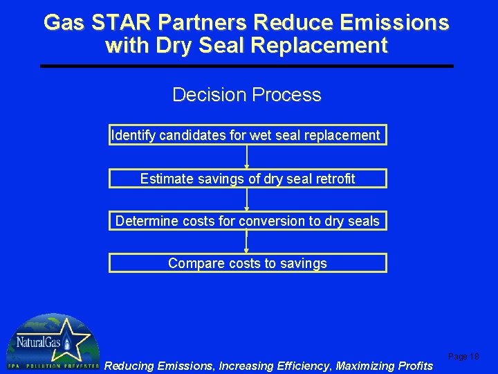 Gas STAR Partners Reduce Emissions with Dry Seal Replacement Decision Process Identify candidates for