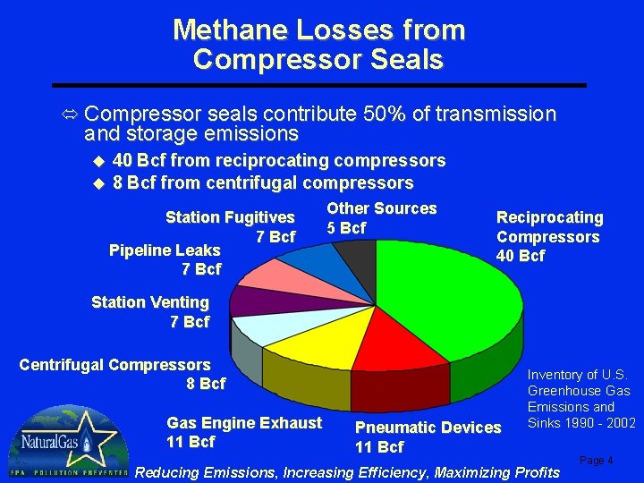 Methane Losses from Compressor Seals ó Compressor seals contribute 50% of transmission and storage