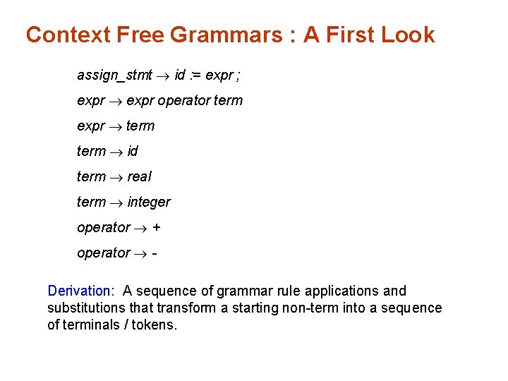 Context Free Grammars : A First Look assign_stmt id : = expr ; expr
