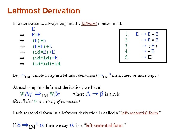 Leftmost Derivation 