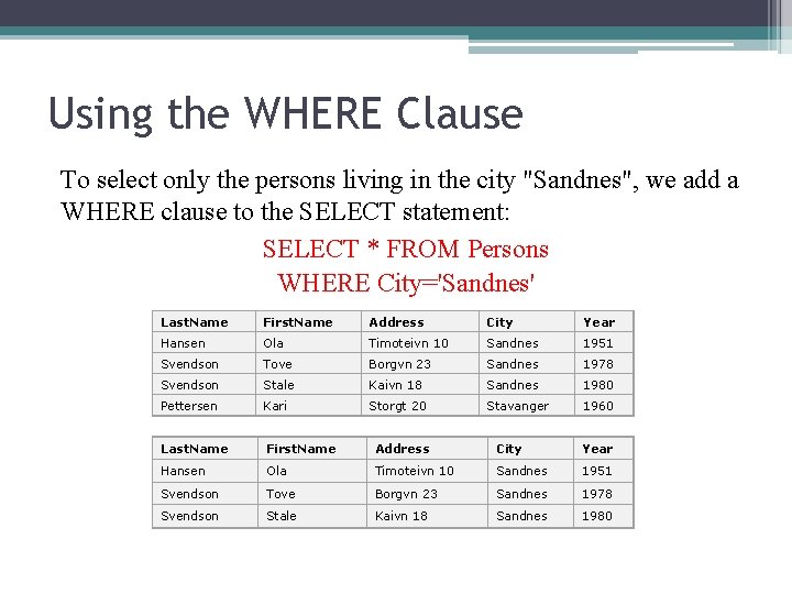 Using the WHERE Clause To select only the persons living in the city "Sandnes",