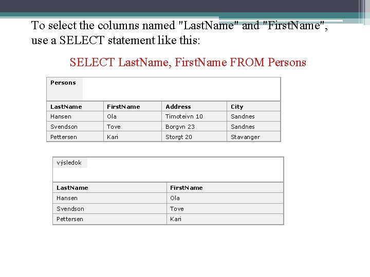 To select the columns named "Last. Name" and "First. Name", use a SELECT statement