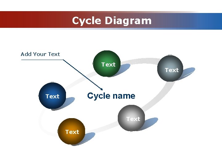 Cycle Diagram Add Your Text Cycle name Text 