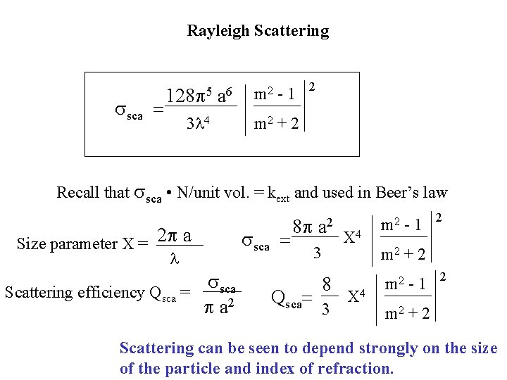 Rayleigh Scattering ssca = 128 p 5 a 6 3 l 4 m 2