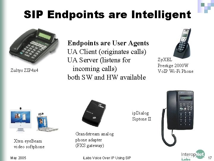 SIP Endpoints are Intelligent Zultys ZIP 4 x 4 Endpoints are User Agents UA