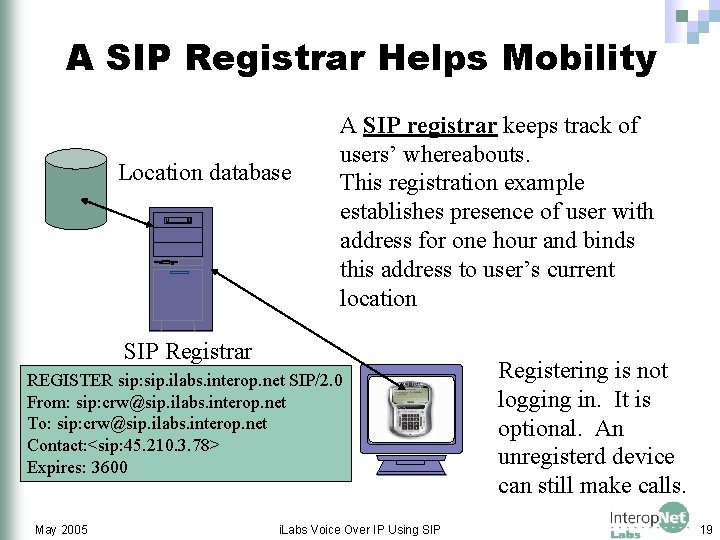 A SIP Registrar Helps Mobility Location database A SIP registrar keeps track of users’