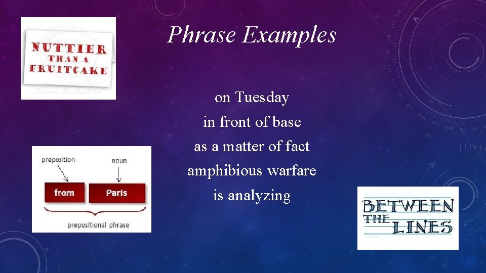 Phrase Examples on Tuesday in front of base as a matter of fact amphibious