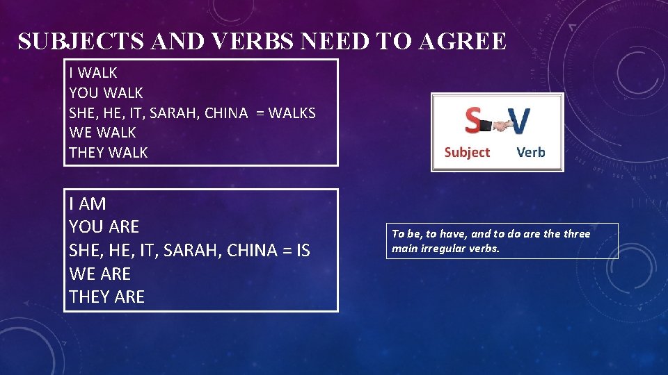 SUBJECTS AND VERBS NEED TO AGREE I WALK YOU WALK SHE, IT, SARAH, CHINA