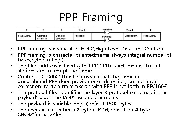 PPP Framing • PPP framing is a variant of HDLC(High Level Data Link Control).