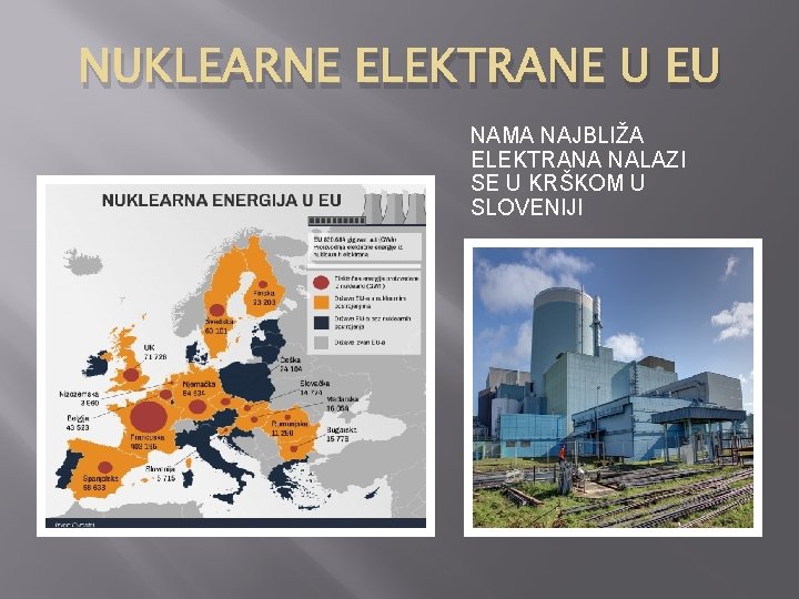 NUKLEARNE ELEKTRANE U EU NAMA NAJBLIŽA ELEKTRANA NALAZI SE U KRŠKOM U SLOVENIJI 