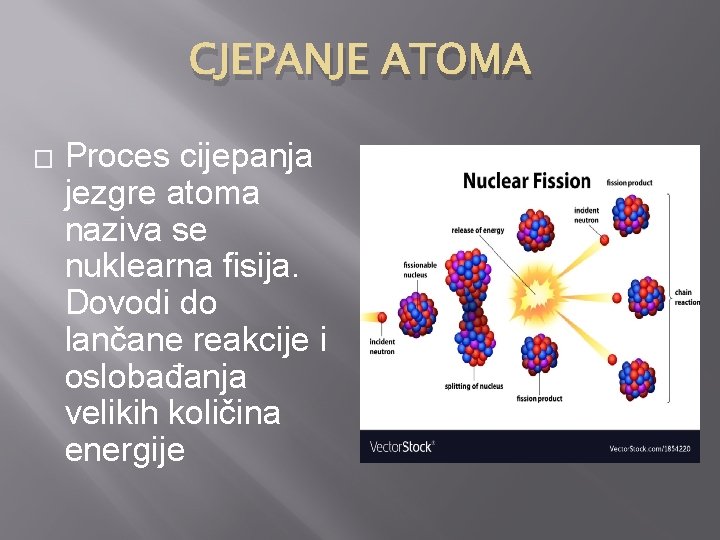 CJEPANJE ATOMA � Proces cijepanja jezgre atoma naziva se nuklearna fisija. Dovodi do lančane