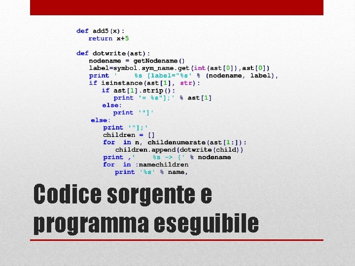 Codice sorgente e programma eseguibile 