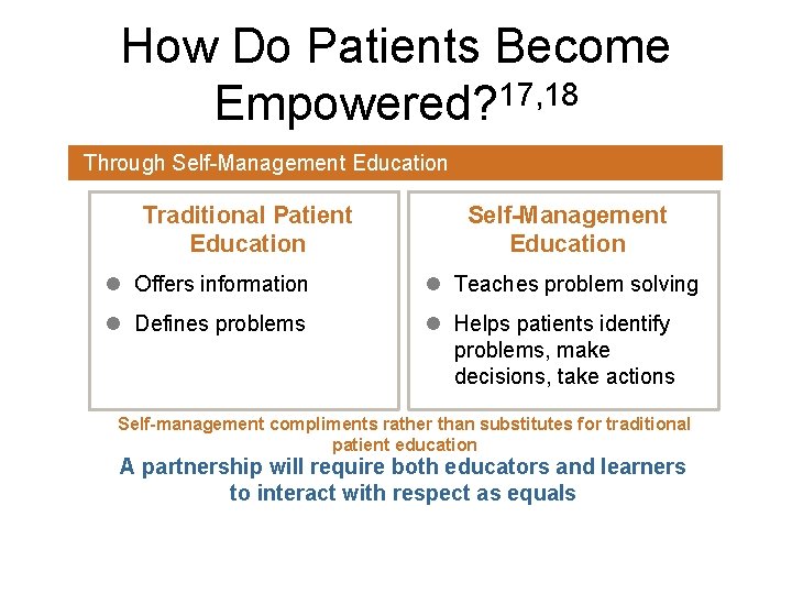 How Do Patients Become Empowered? 17, 18 Through Self-Management Education Traditional Patient Education Self-Management