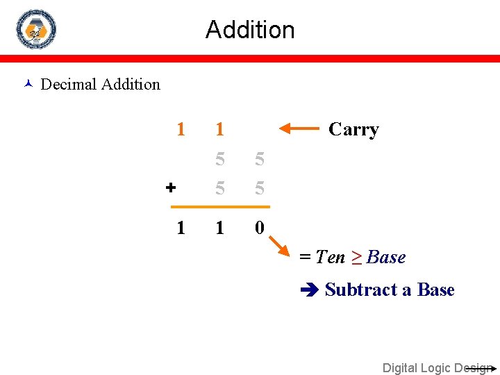 Addition Decimal Addition 1 + 1 1 Carry 5 5 1 0 = Ten