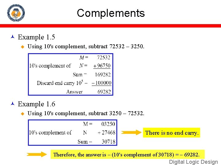 Complements Example 1. 5 u Using 10's complement, subtract 72532 – 3250. Example 1.