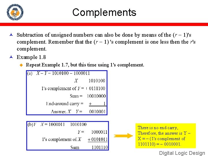 Complements Subtraction of unsigned numbers can also be done by means of the (r