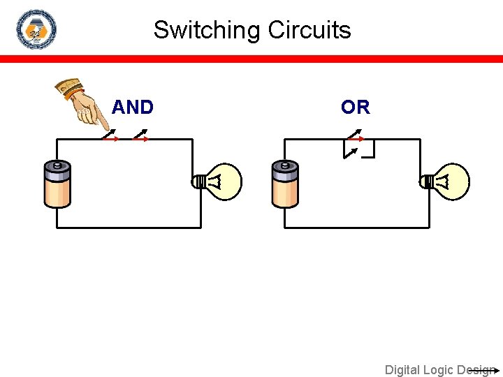 Switching Circuits AND OR Digital Logic Design 