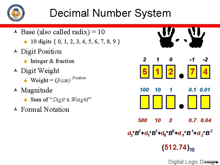 Decimal Number System Base (also called radix) = 10 u 10 digits { 0,