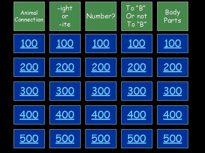 Animal Connection -ight or -ite Number? To “B” Or not To “B” Body Parts Animal Connection -ight or -ite Number? To “B” Or not To “B” Body Parts